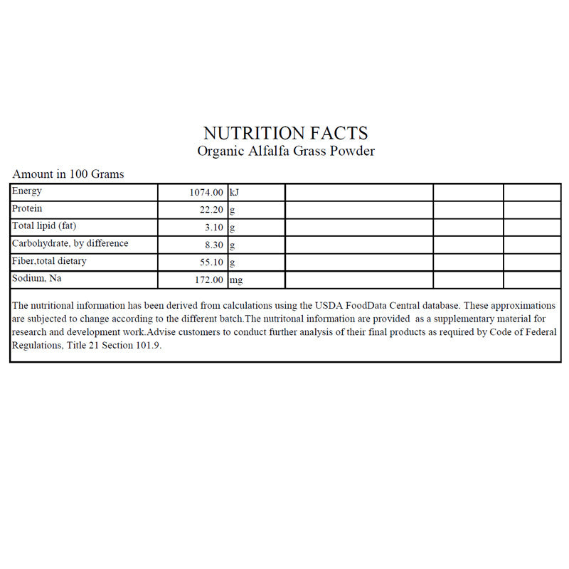 Organic Alfalfa Powder - 1 lb - Alfalfa Leaves Benefit Digestion and Overall Wellness