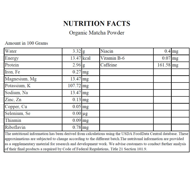 Organic Matcha Powder, 1 lb - Culinary Grade - 80 Mesh